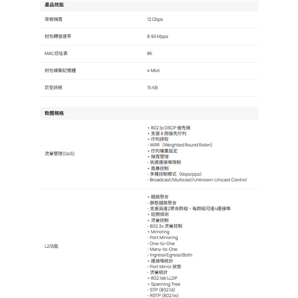 TP-LINK 昌運監視器 IES206GPP Omada 6埠 Gigabit 工業級簡易管理型交換器-細節圖3