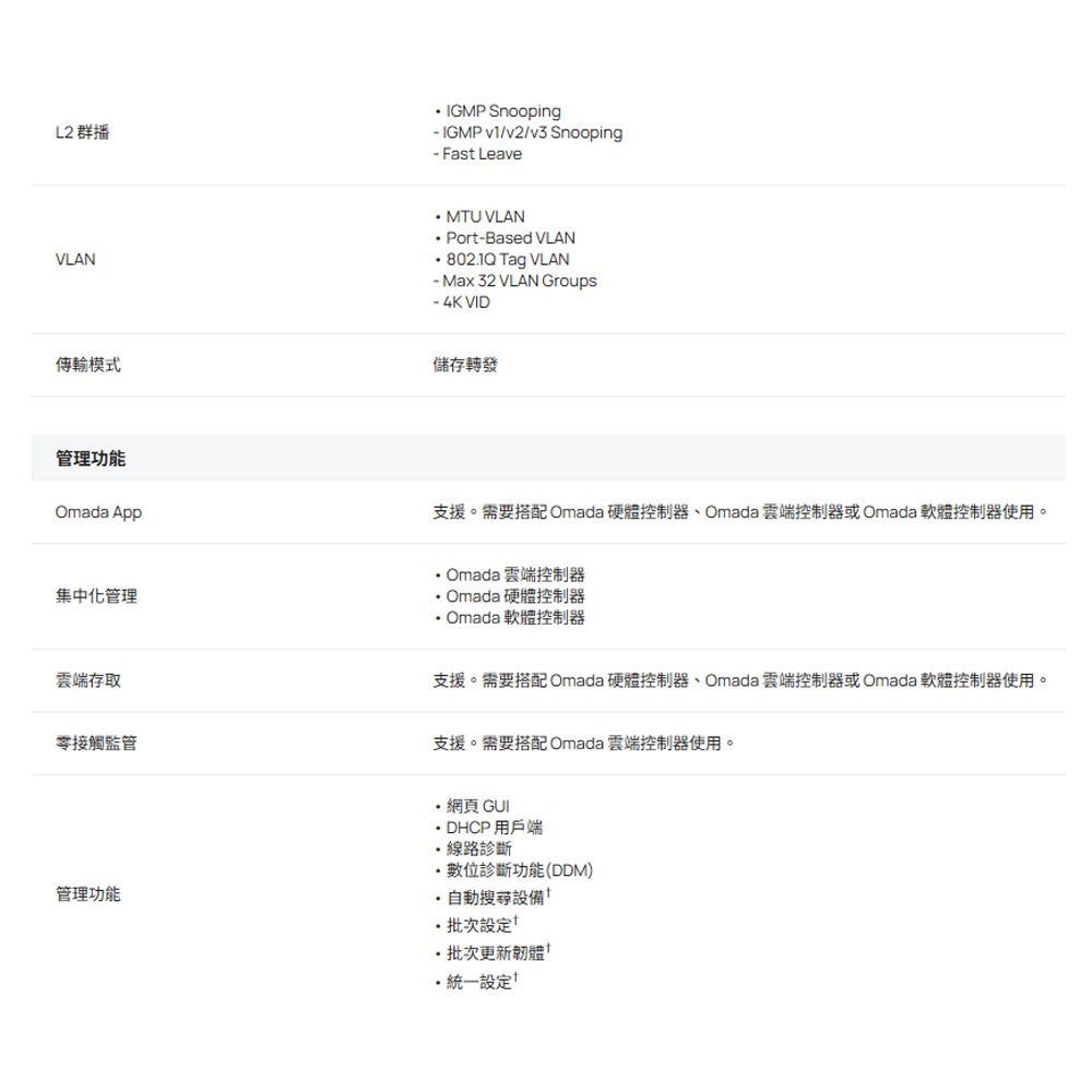 TP-LINK 昌運監視器 IES206GPP Omada 6埠 Gigabit 工業級簡易管理型交換器-細節圖4