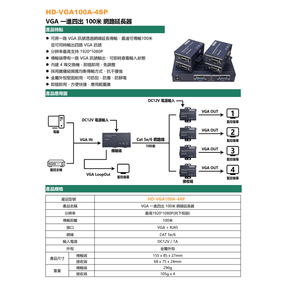 昌運監視器 HD-VGA100A-4SP VGA 一進四出 100米 網路延長器-細節圖2
