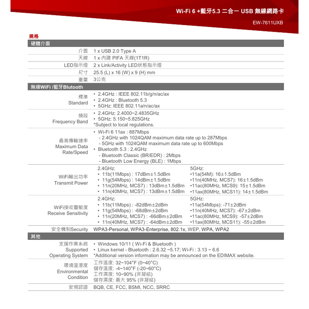 昌運監視器 EDIMAX 訊舟 EW-7611UXB Wi-Fi 6+藍牙 5.3 二合一 USB 無線網路卡-細節圖3