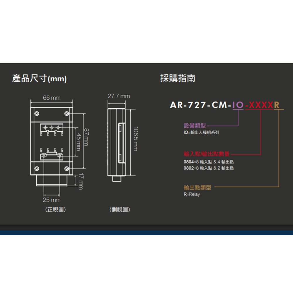 昌運監視器 SOYAL AR-727-CM-IO-0802R TCP轉Wiegand 唯根輸出串列伺服器-細節圖3
