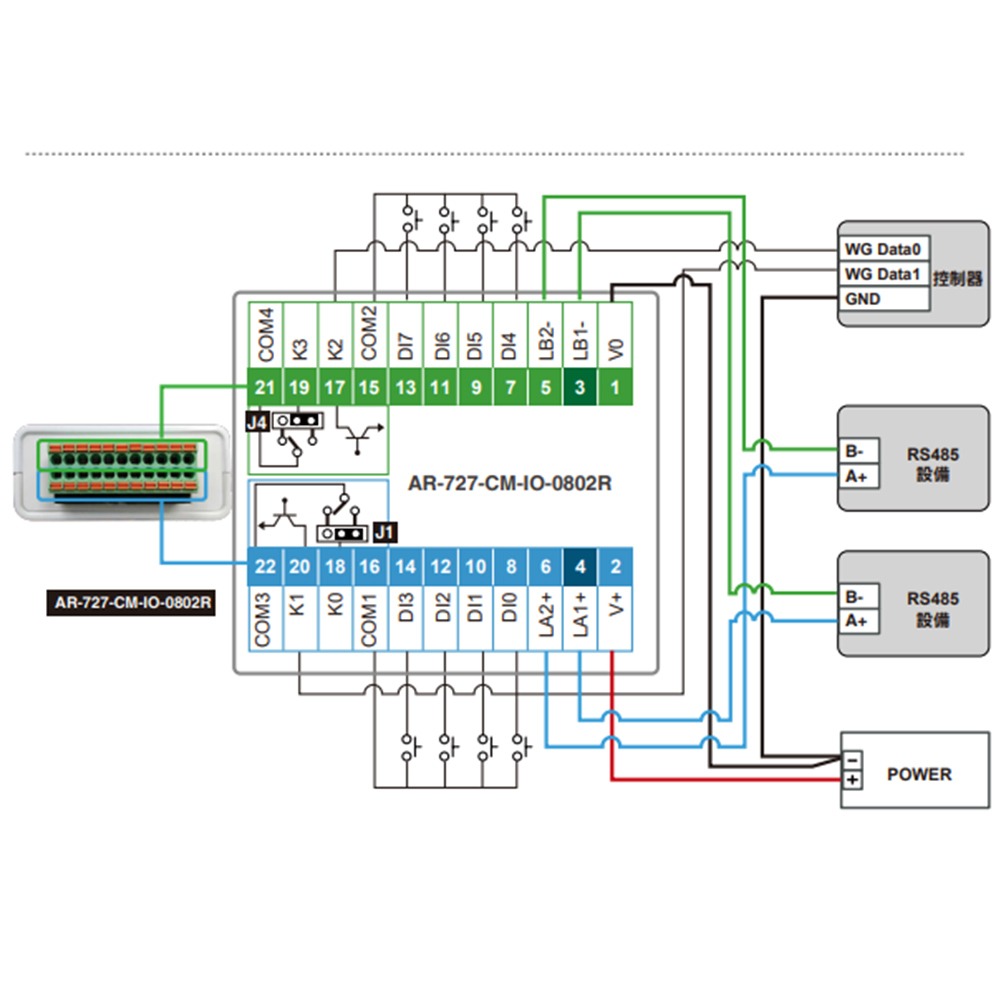 昌運監視器 SOYAL AR-727-CM-IO-0802R TCP轉Wiegand 唯根輸出串列伺服器-細節圖4