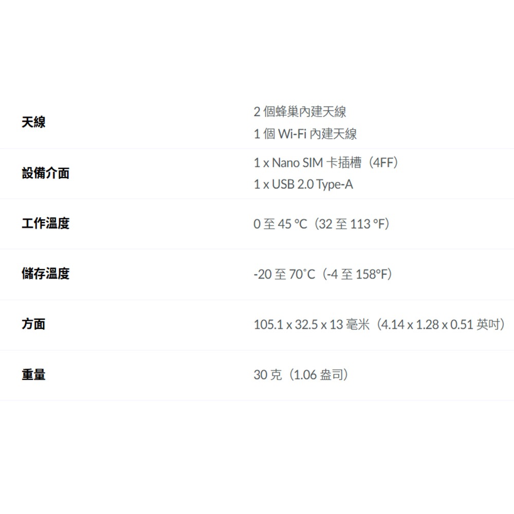 昌運監視器 D-LINK 友訊 DWM-222W 4G LTE AX300 Wi-Fi 6 USB 行動網路卡-細節圖7