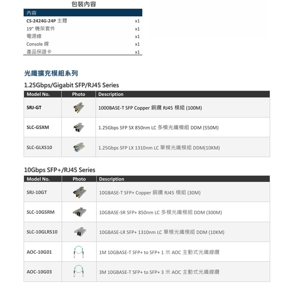 昌運監視器 CERIO 智鼎 CS-2424G-24P_A5 Gigabit PoE+ 管理型網路交換器 450Watt-細節圖6