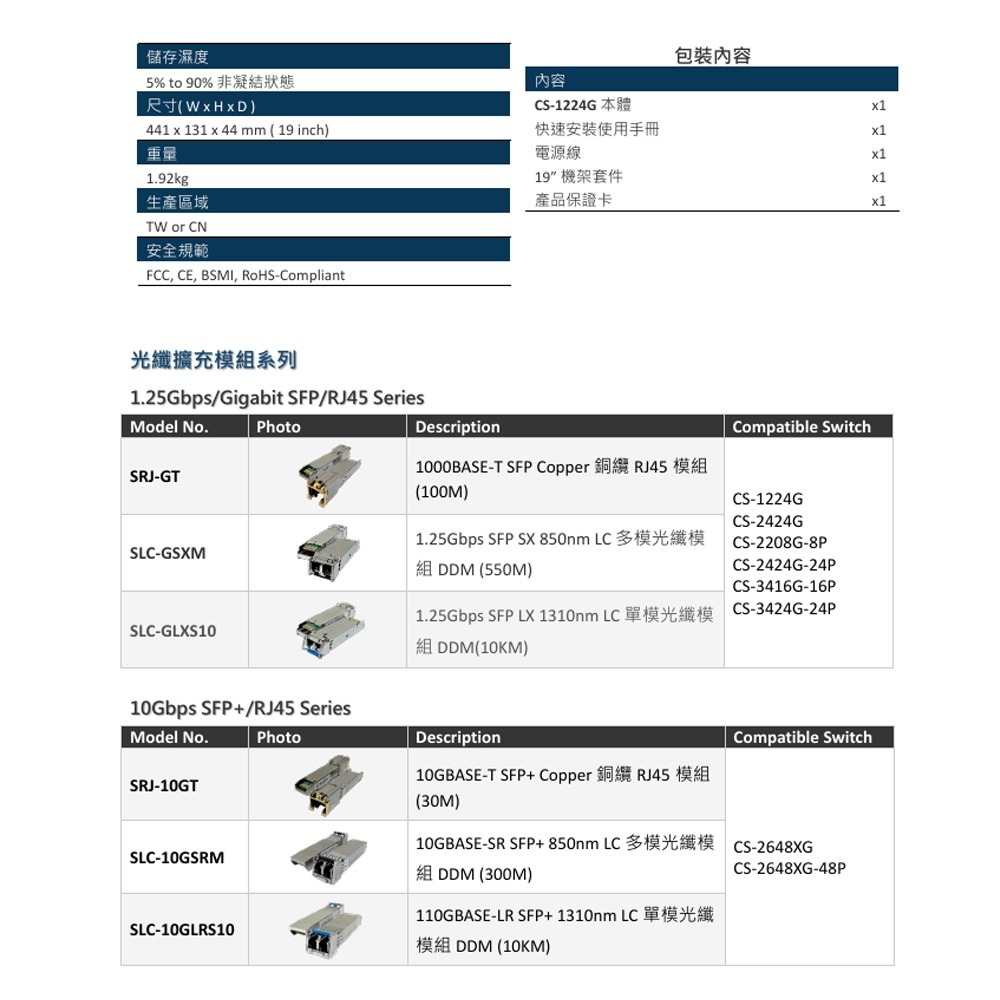 昌運監視器 CERIO 智鼎 CS-1224G A3 2埠 SFP Gigabit+24埠 Gigabit 網路交換器-細節圖4