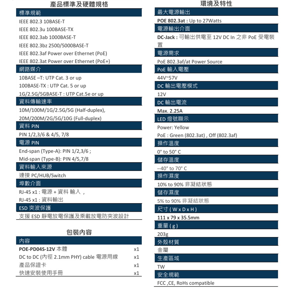 昌運監視器 CERIO 智鼎 POE-PD04S-12V 防護隔離型網路電源接收分配器 27Watts-細節圖4