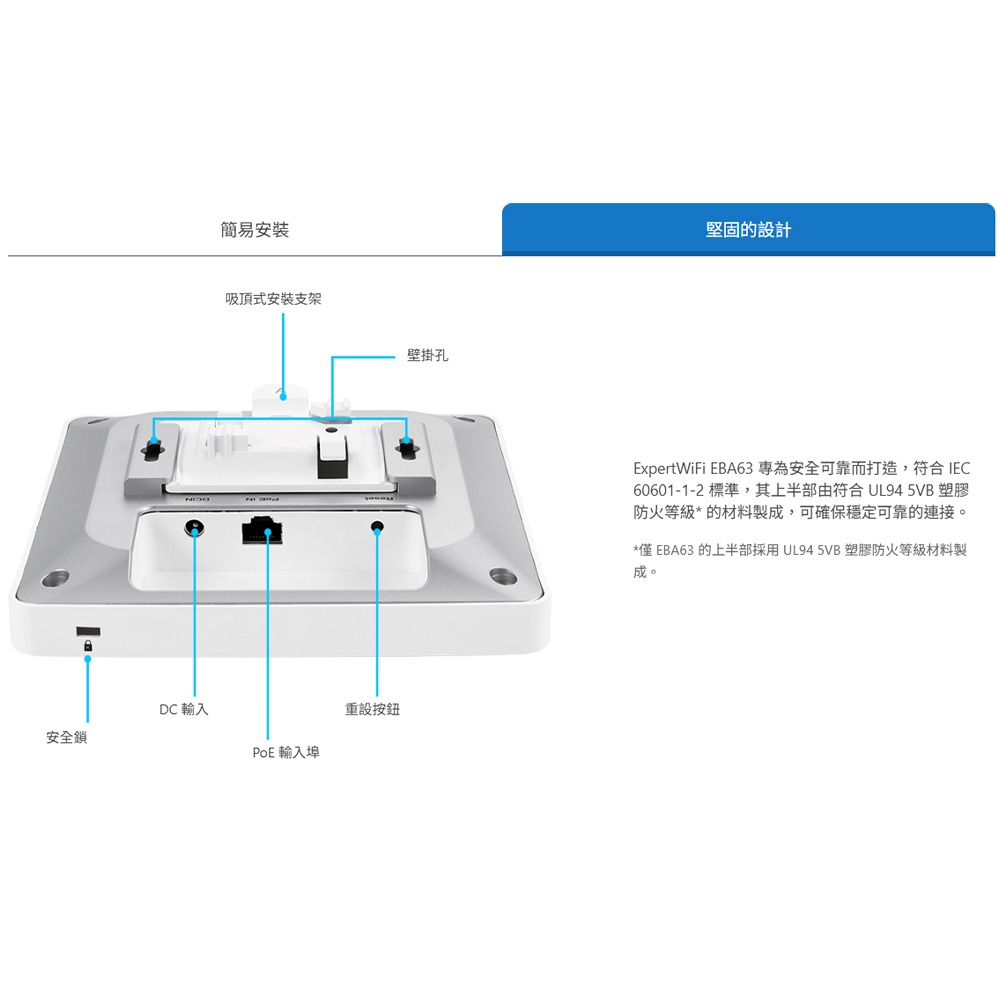 昌運監視器 ASUS華碩 ExpertWiFi EBA63 AX3000 雙頻 WiFi 6 PoE AP 路由器-細節圖5