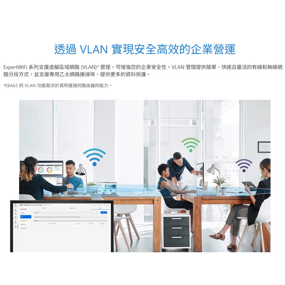 昌運監視器 ASUS華碩 ExpertWiFi EBA63 AX3000 雙頻 WiFi 6 PoE AP 路由器-細節圖7