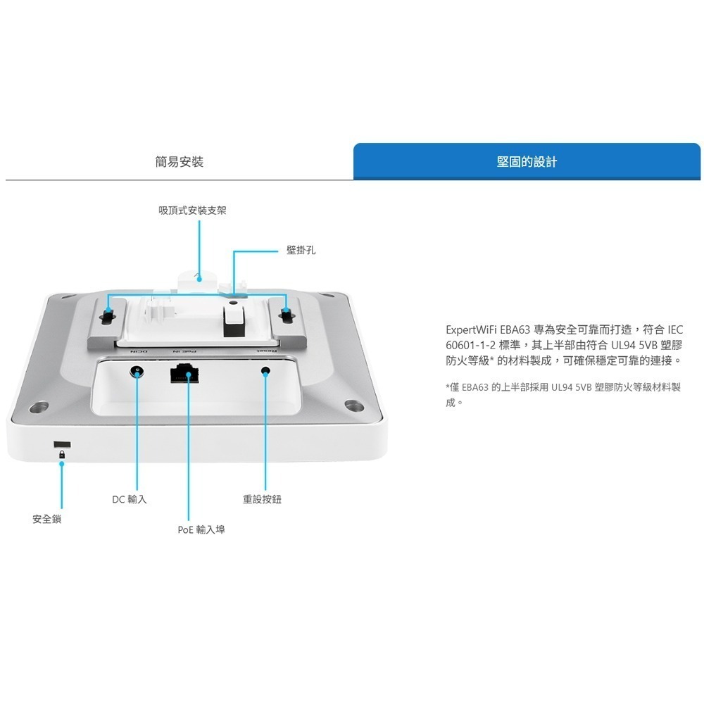 昌運監視器 ASUS華碩 ExpertWiFi EBA63 AX3000 雙頻 WiFi 6 PoE AP 路由器-細節圖5