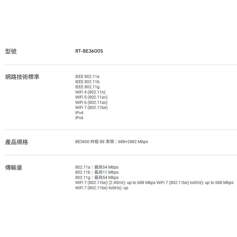 昌運監視器 ASUS華碩 RT-BE3600S BE3600 WiFi 7 AiMesh 可擴充路由器-細節圖2