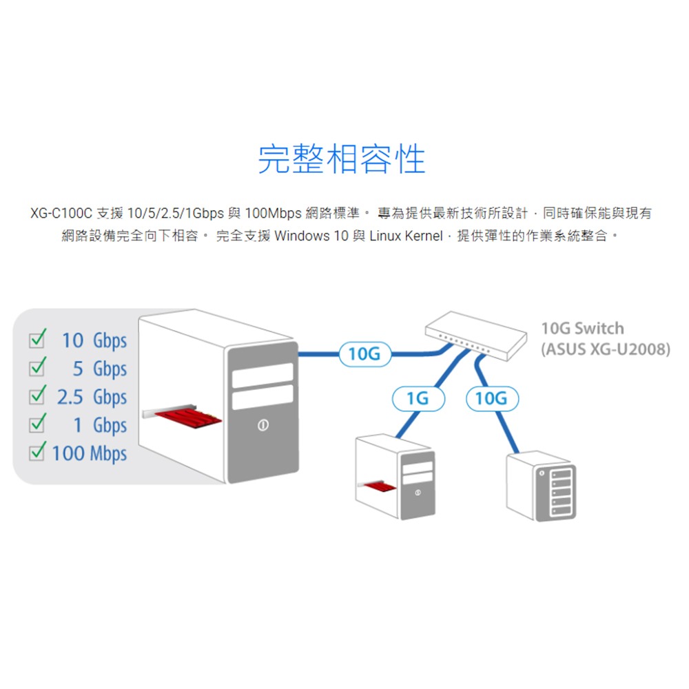 昌運監視器 ASUS華碩 XG-C100C V3 10G有線網路卡10G 10G Base-T PCIe 網卡-細節圖5