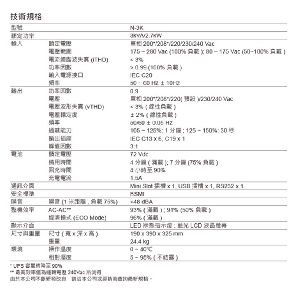 昌運監視器DELTA台達 UPS302N 在線式 220V 3KVA UPS(UPS302N2000B098/N-3K)-細節圖2