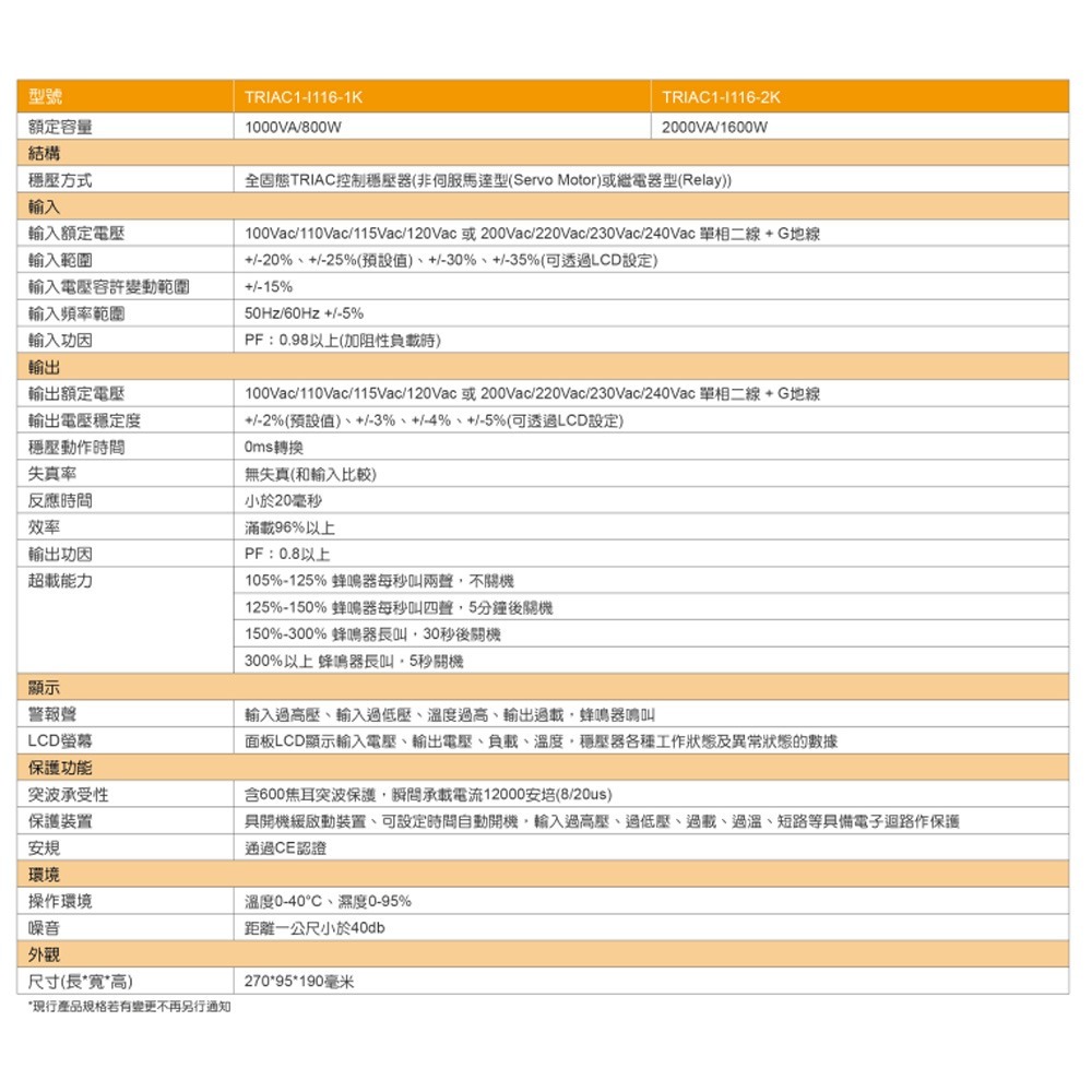 昌運監視器 IDEAL愛迪歐 TRIAC1-I116-1K 1KVA 全固態TRIAC穩壓器-細節圖2