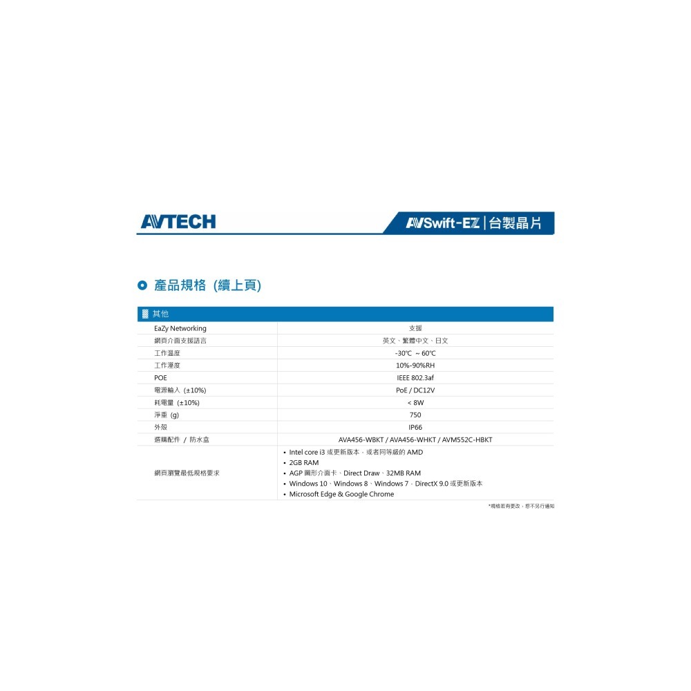 昌運監視器 AVTECH陞泰 DGM2443SVT 200萬畫素 電動變焦紅外線半球型網路攝影機-細節圖4