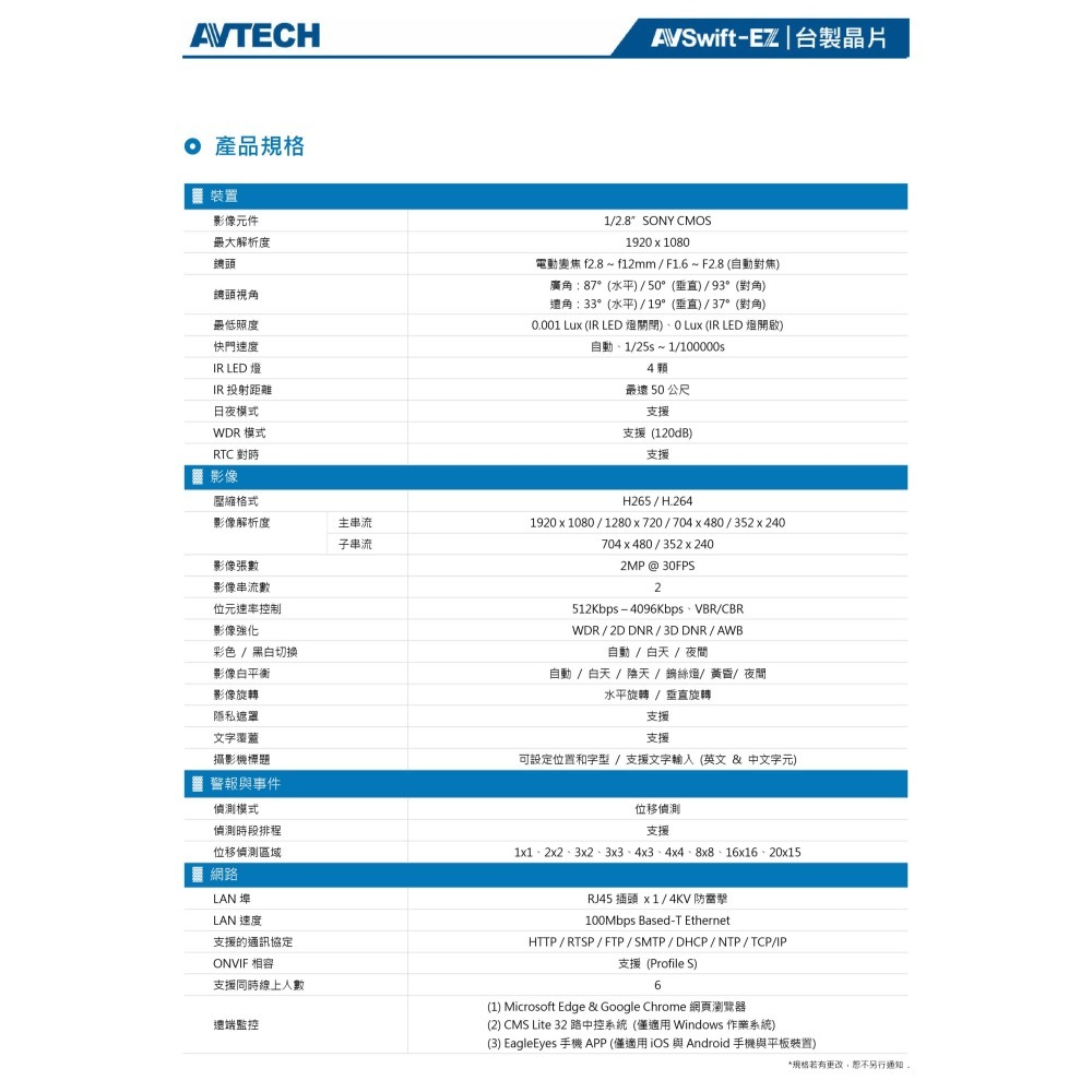 昌運監視器 AVTECH陞泰 DGM2643SVT 200萬畫素 電動變焦紅外線槍型網路攝影機-細節圖3