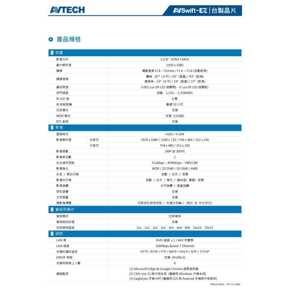 昌運監視器 AVTECH陞泰 DGM2743SVT 200萬畫素 電動變焦防護罩型紅外線網路攝影機 星光級夜視功能-細節圖3