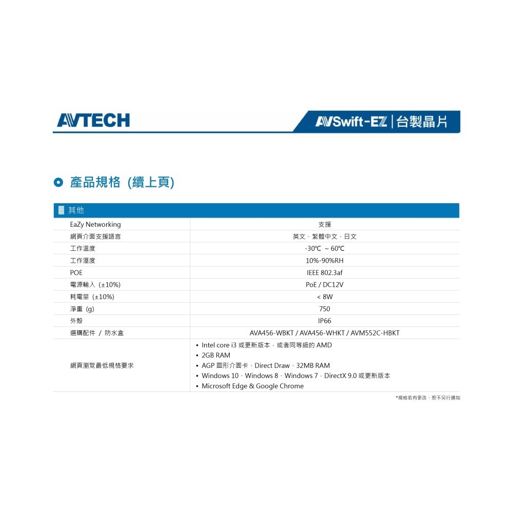 昌運監視器 AVTECH陞泰 DGM5443SVT 500萬畫素 電動變焦紅外線半球型網路攝影機 星光級夜視功能-細節圖4