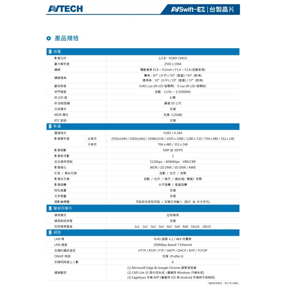 昌運監視器 AVTECH陞泰  DGM5743SVT 500萬畫素 電動變焦防護罩型紅外線網路攝影機 星光級夜視功能-細節圖3