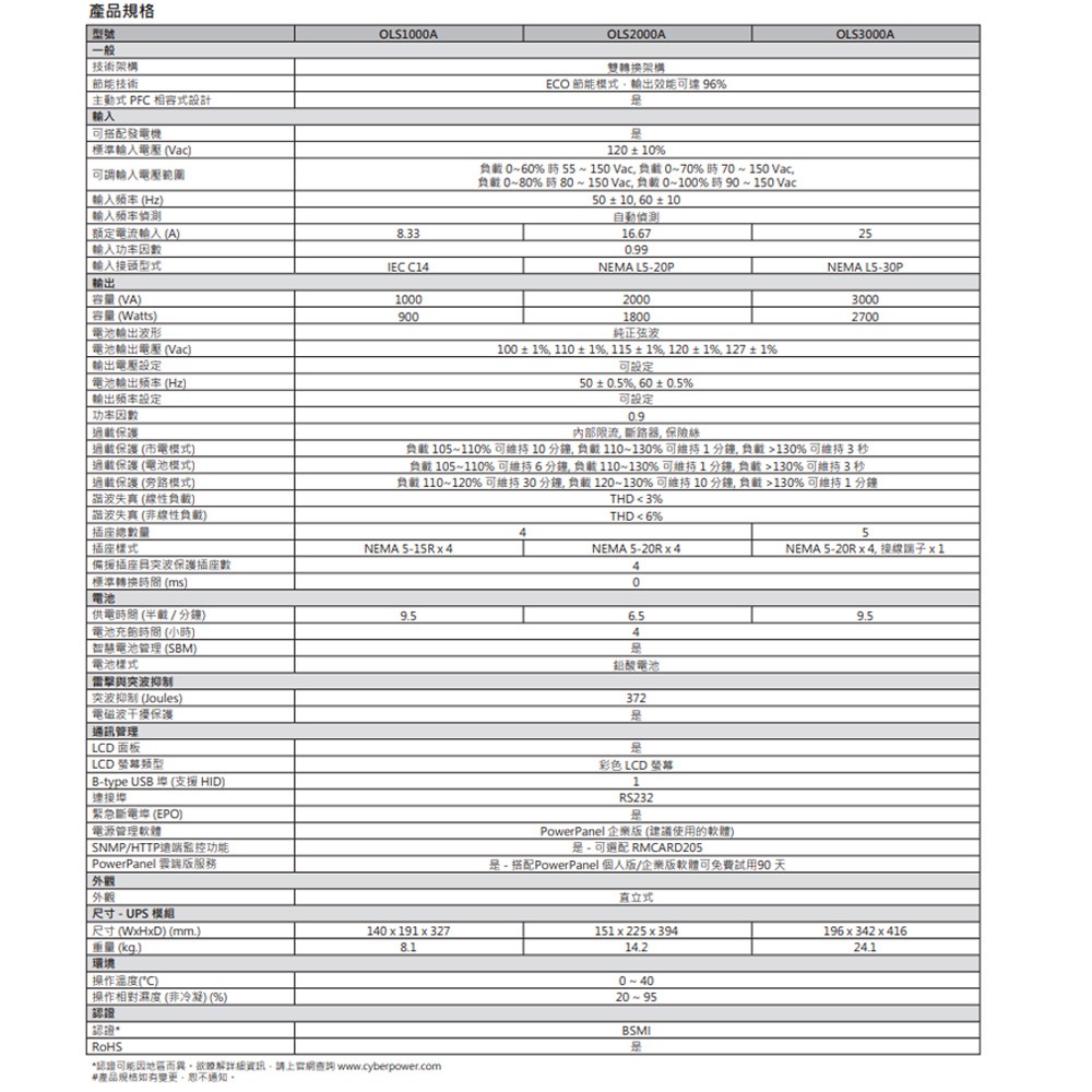 昌運監視器 CyberPower OLS3000A 3000VA 120V 在線式 UPS 不斷電系統-細節圖2