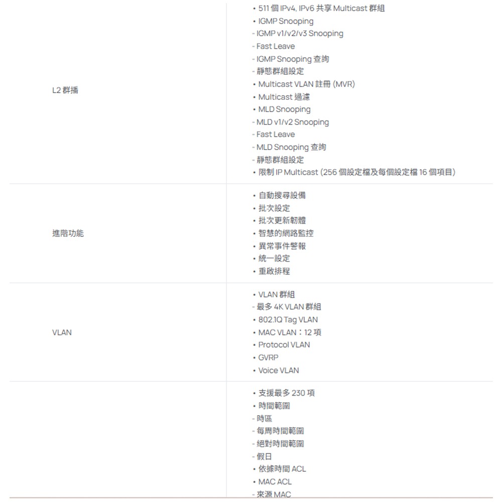 TP-LINK 昌運監視器 SG2005P-PD Omada 5埠 Gigabit 智慧型交換器-細節圖5