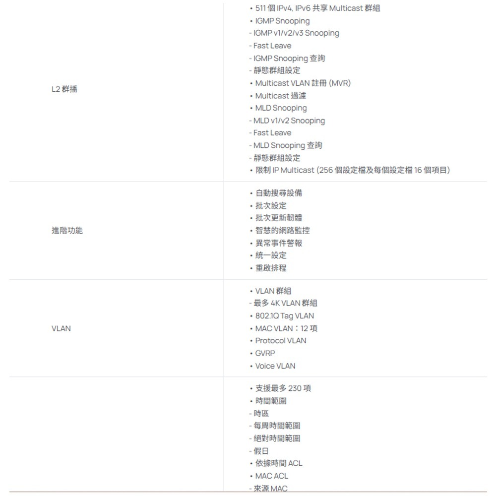 TP-LINK 昌運監視器 SG2005P-PD Omada 5埠 Gigabit 智慧型交換器-細節圖5