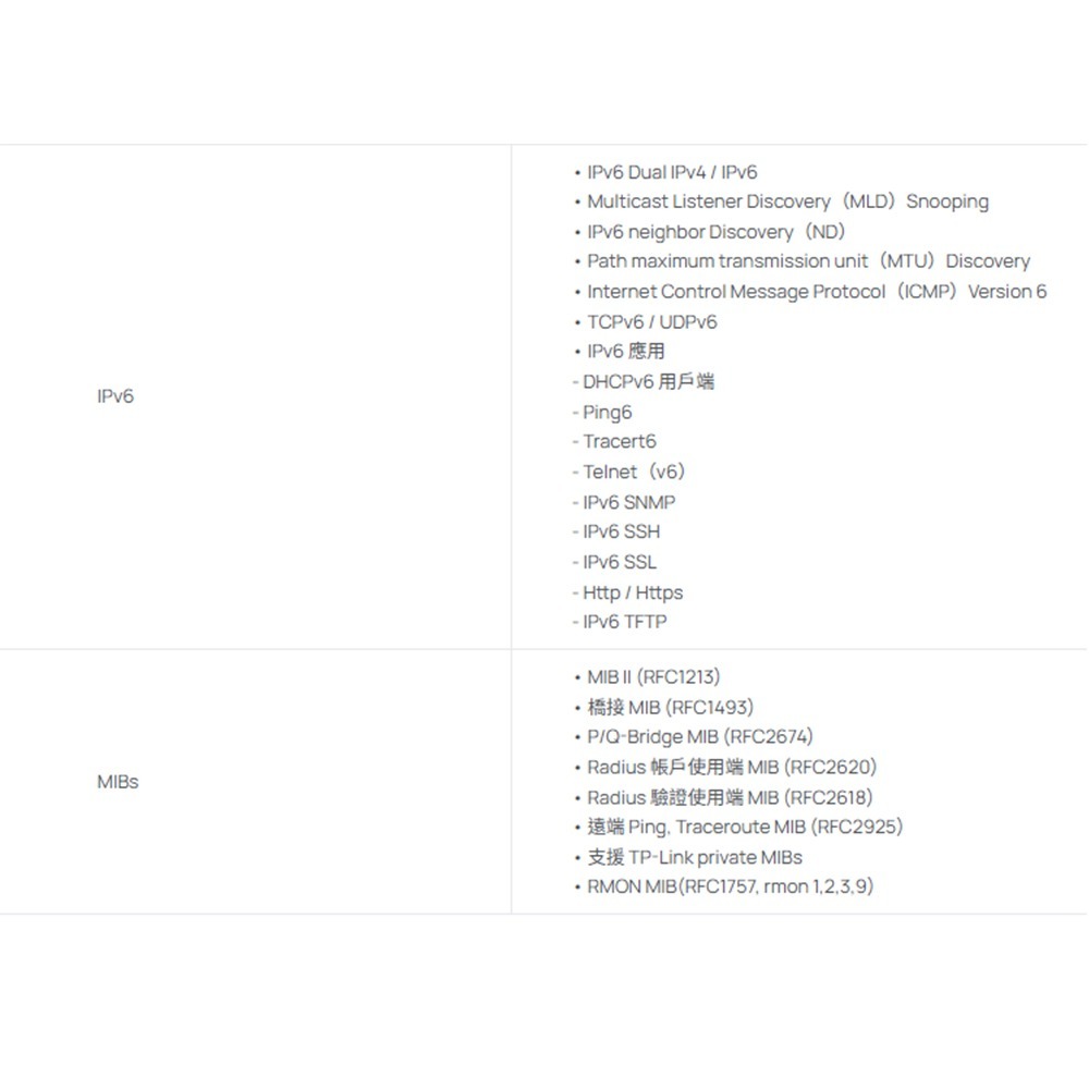 TP-LINK 昌運監視器 SG2005P-PD Omada 5埠 Gigabit 智慧型交換器-細節圖8