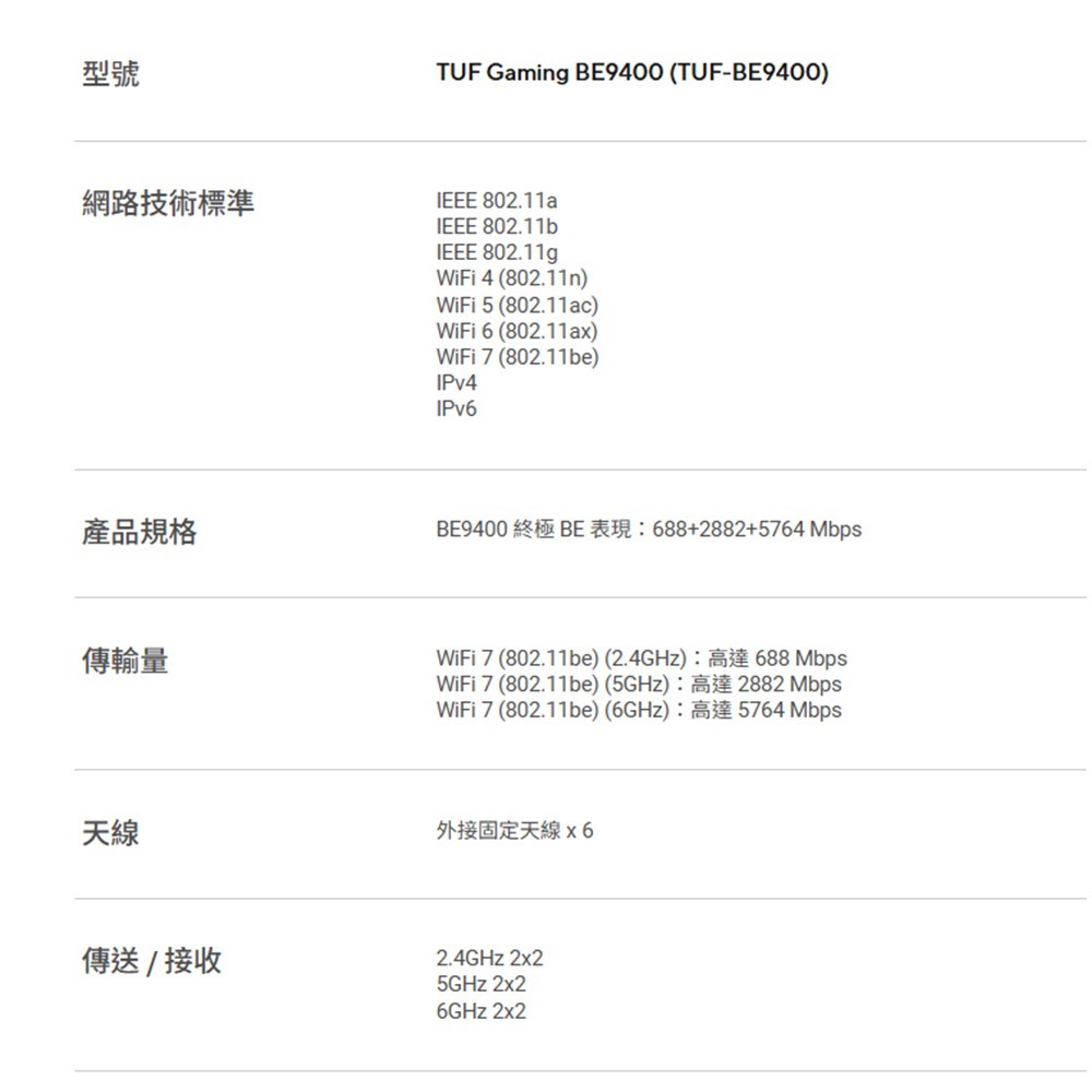 昌運監視器 ASUS華碩 TUF Gaming BE9400 三頻 WiFi 7 可擴充電競路由器-細節圖2