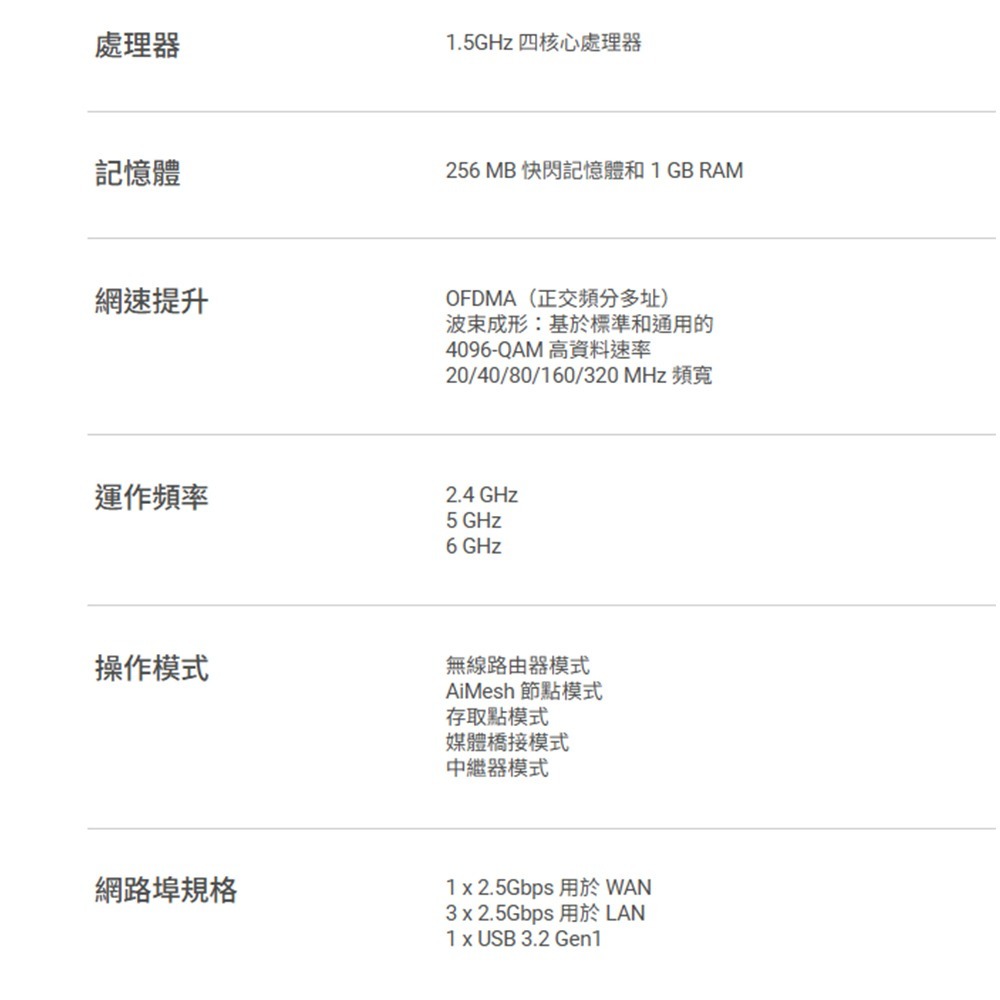昌運監視器 ASUS華碩 TUF Gaming BE9400 三頻 WiFi 7 可擴充電競路由器-細節圖3