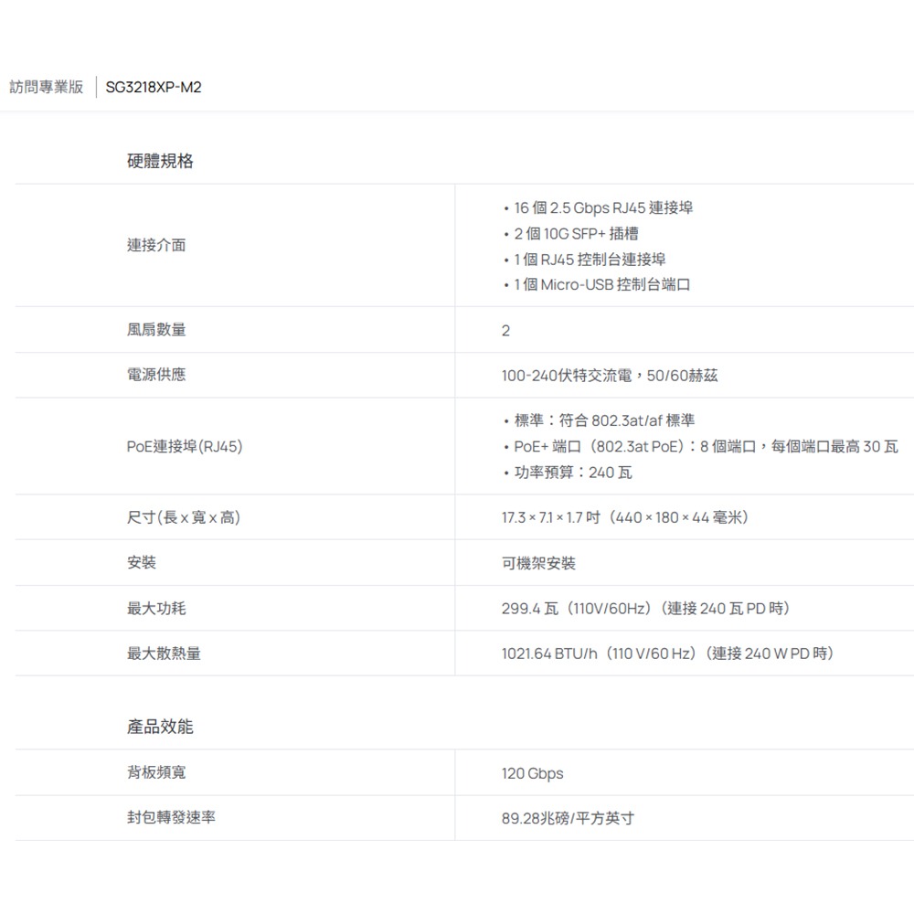 TP-LINK 昌運監視器SG3218XP-M2 Omada 16埠2.5G 2埠10GE SFP+L2+管理型交換器-細節圖2