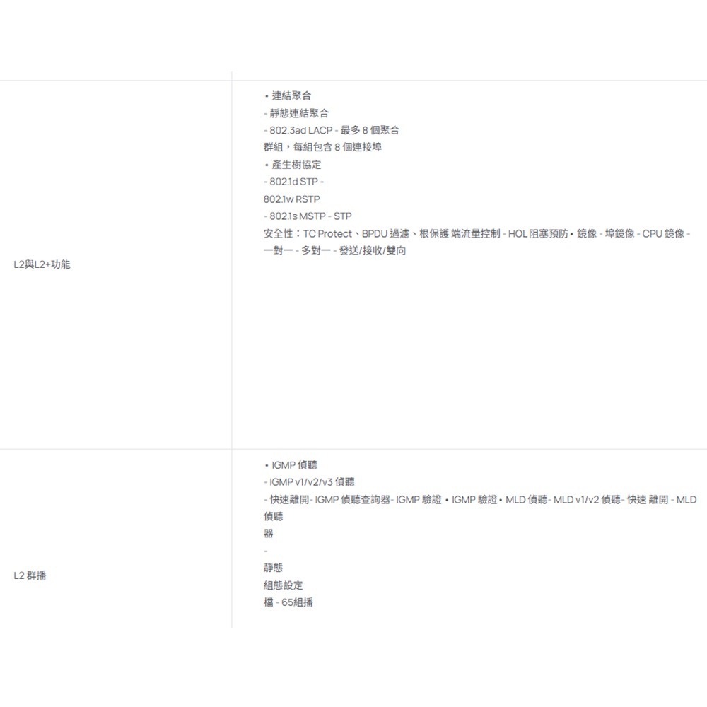 TP-LINK 昌運監視器SG3218XP-M2 Omada 16埠2.5G 2埠10GE SFP+L2+管理型交換器-細節圖4