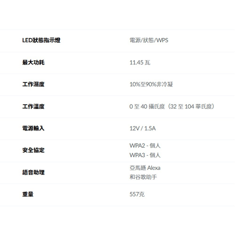 昌運監視器 D-Link 友訊 M36 BE3600 Wi-Fi 7無線MESH路由器-細節圖6