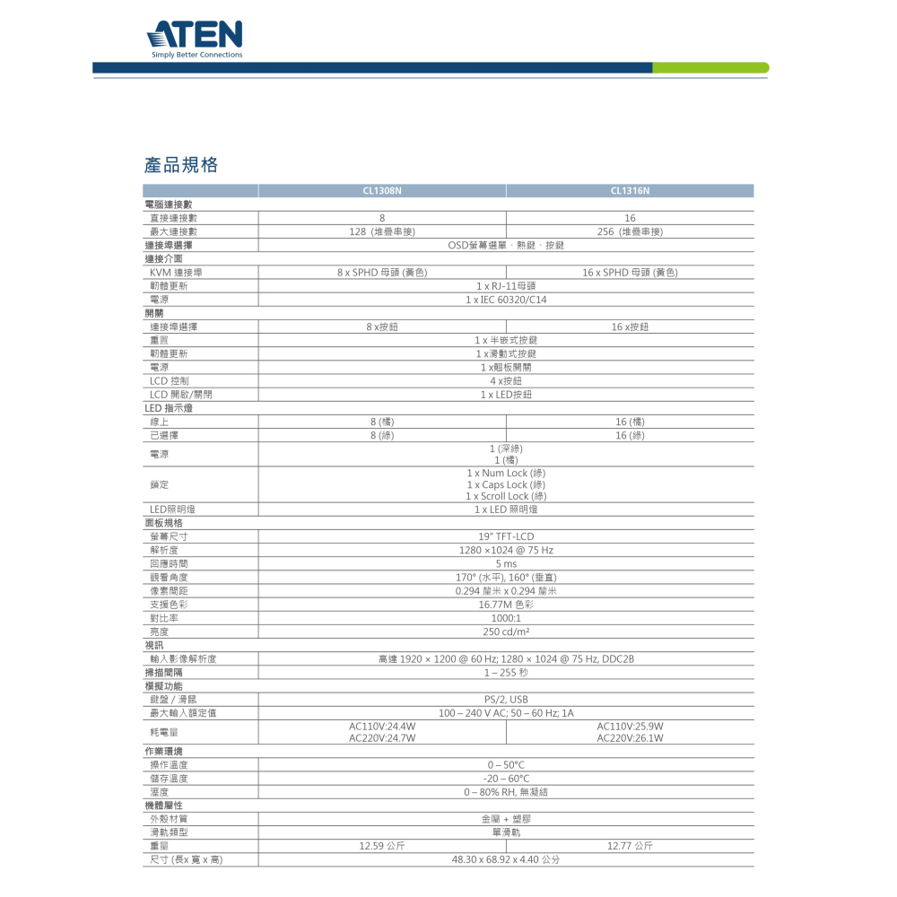 昌運監視器 ATEN 宏正  CL1308N 8埠PS/2-USB VGA單滑軌LCD KVM多電腦切換器-細節圖5