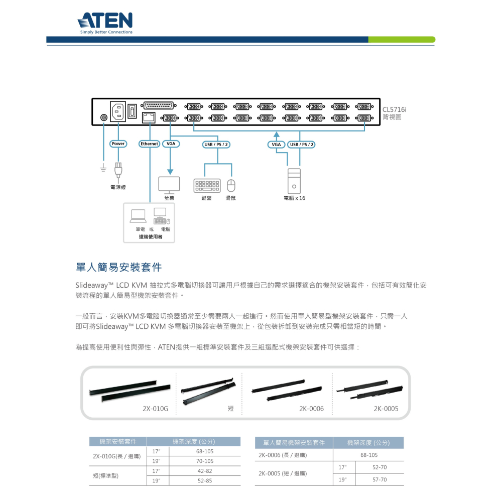 昌運監視器 ATEN 宏正 CL5708IM Slideaway™ LCD KVM 抽拉式多電腦切換器 17吋-細節圖5
