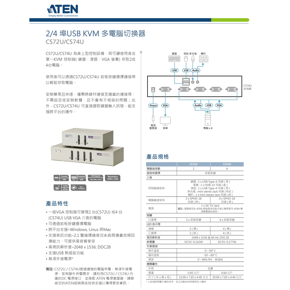 昌運監視器 ATEN 宏正 CS72U 2埠USB KVM 多電腦切換器-細節圖2