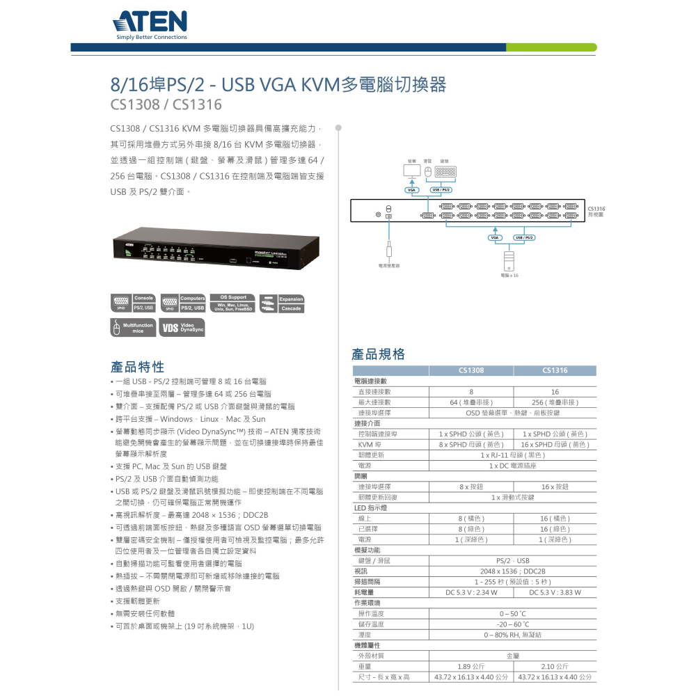 昌運監視器 ATEN 宏正 CS1308 8埠PS/2-USB VGA KVM多電腦切換器-細節圖2