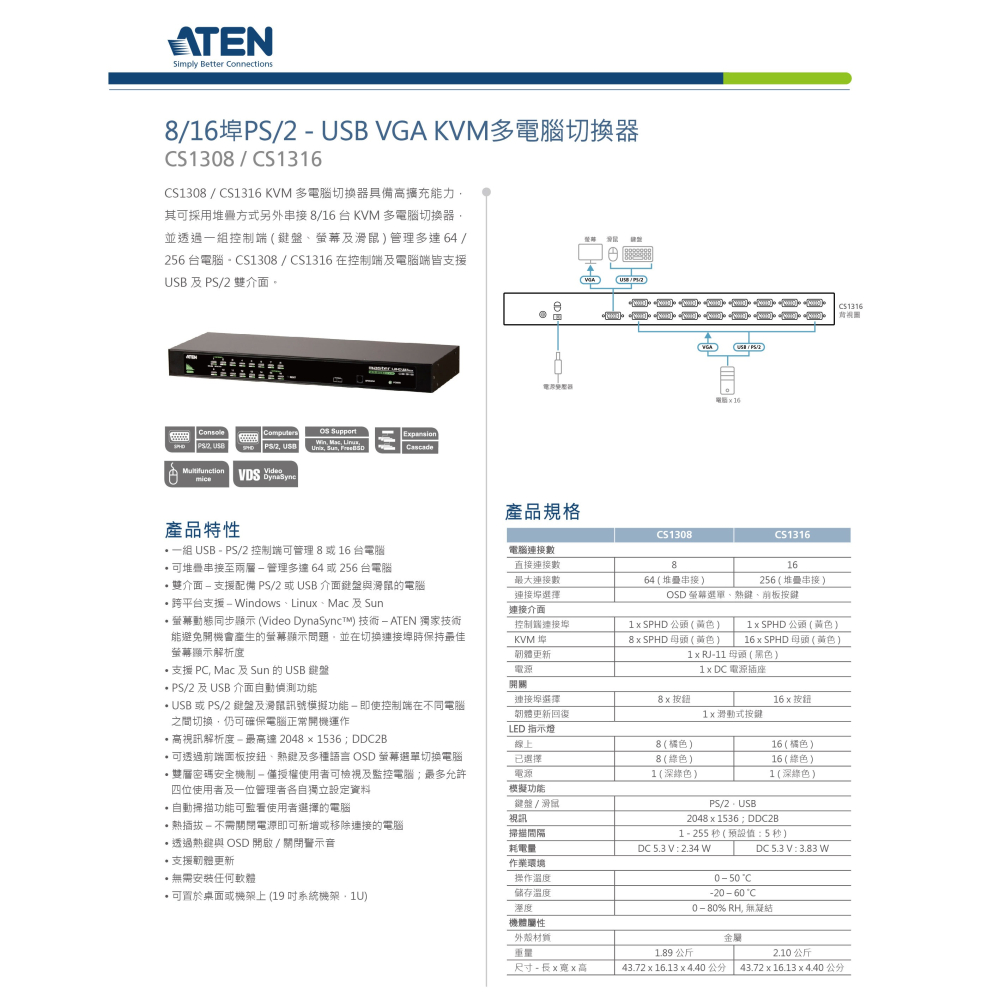 昌運監視器 ATEN 宏正 CS1316 16埠PS/2-USB VGA KVM多電腦切換器-細節圖2