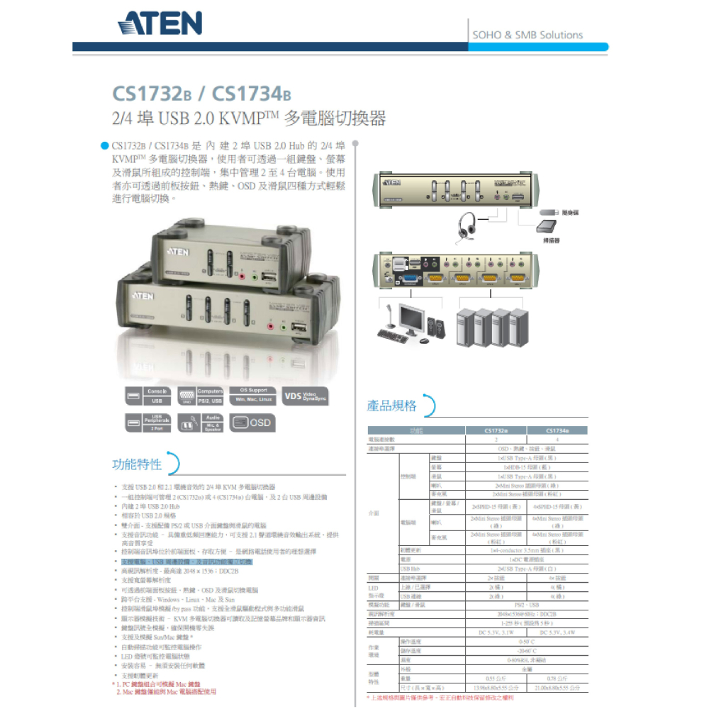 昌運監視器 ATEN 宏正 CS1732B 2埠 PS/2-USB VGA/音訊 KVMP™多電腦切換器-細節圖2