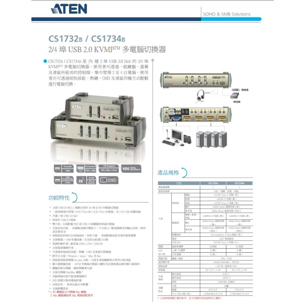 昌運監視器 ATEN 宏正 CS1734B 4埠 PS/2-USB VGA/音訊 KVMP™多電腦切換器-細節圖2