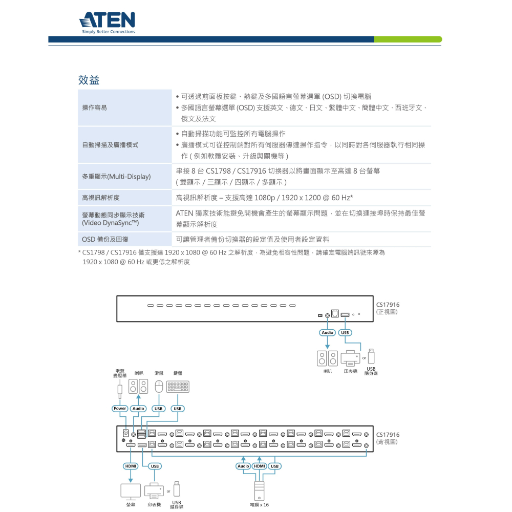 昌運監視器 ATEN 宏正CS1798 8埠USB HDMI/音訊 KVM多電腦切換器-細節圖4