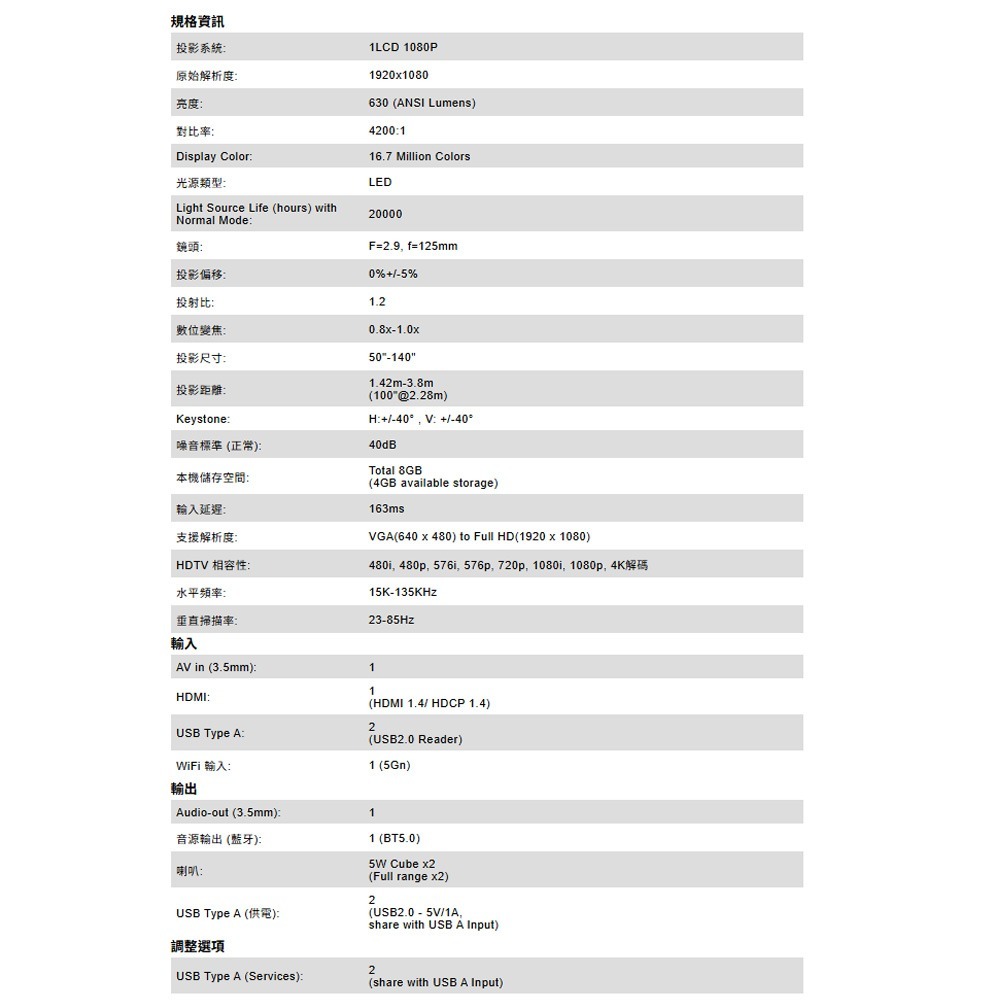 昌運監視器 ViewSonic LX60HD 1080p Google TV 智慧投影機-細節圖5