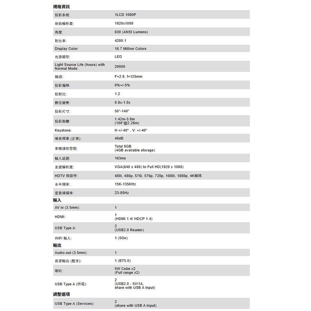 昌運監視器 ViewSonic LX60HD 1080p Google TV 智慧投影機-細節圖5