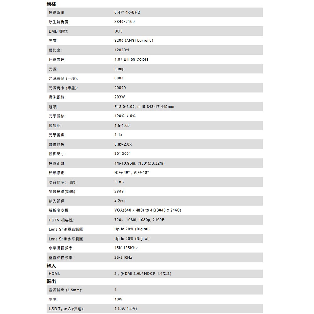 昌運監視器 ViewSonic PX701-4K 3,200 ANSI 流明 4K 低延遲電玩娛樂投影機-細節圖6