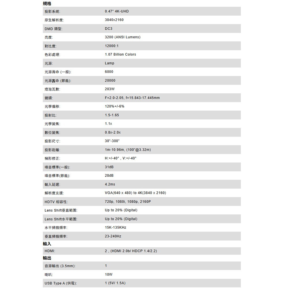 昌運監視器 ViewSonic PX701-4K 3,200 ANSI 流明 4K 低延遲電玩娛樂投影機-細節圖6