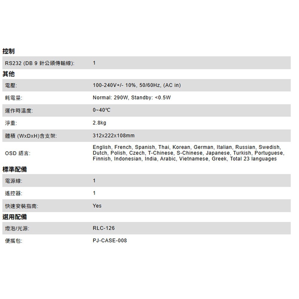 昌運監視器 ViewSonic PX701-4K 3,200 ANSI 流明 4K 低延遲電玩娛樂投影機-細節圖7