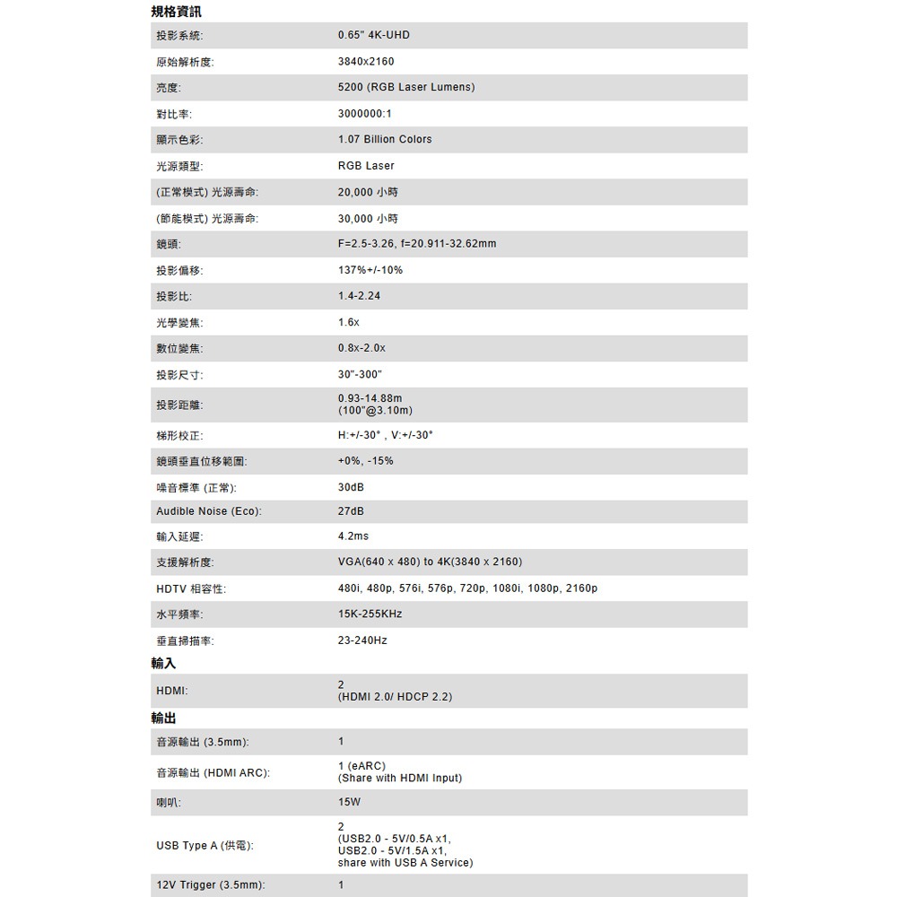昌運監視器 ViewSonic LX700-4K RGB 3色雷射家庭劇院投影機-細節圖5