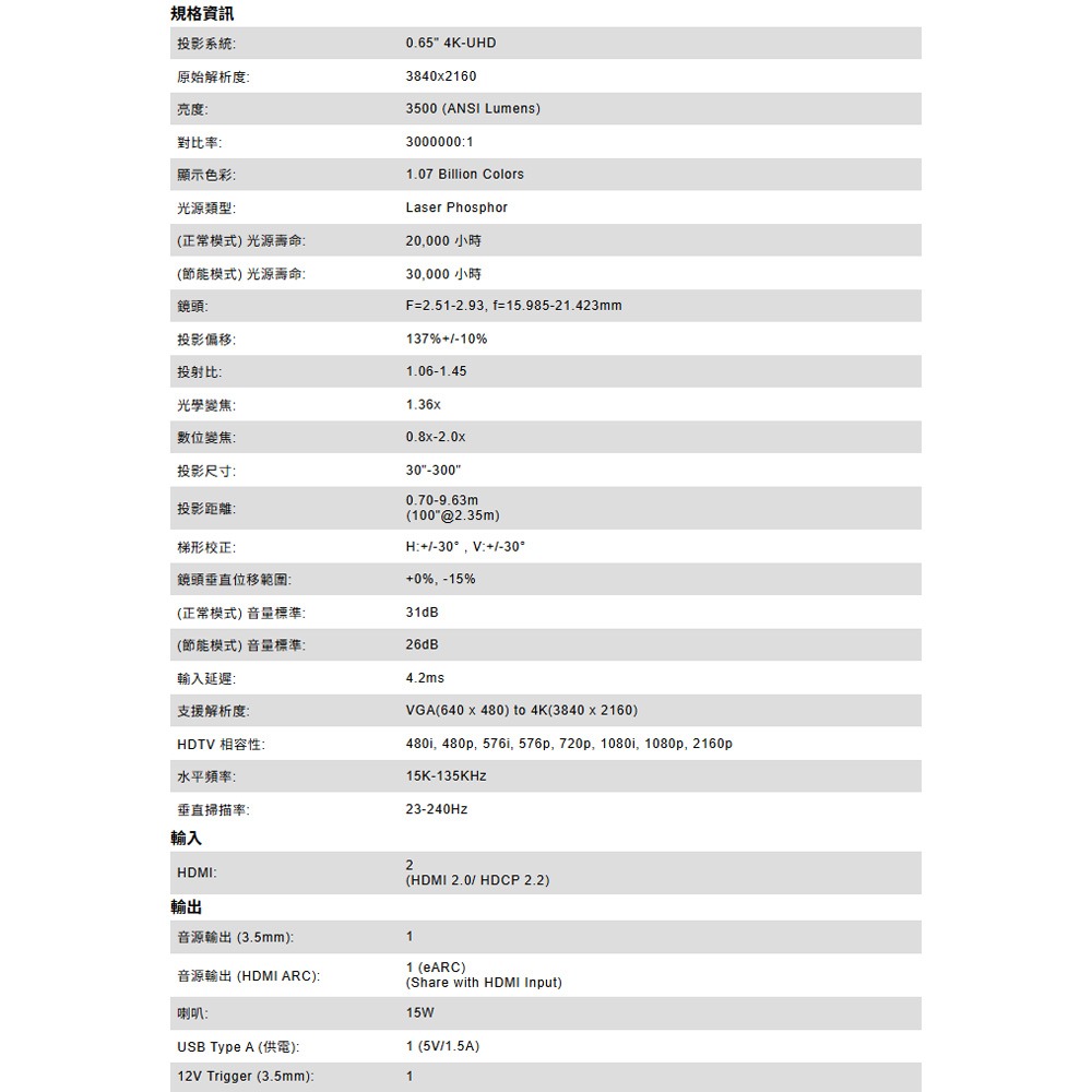 昌運監視器 ViewSonic LX700-4K 4K HDR 高亮度劇院娛樂3D雷射投影機-細節圖5