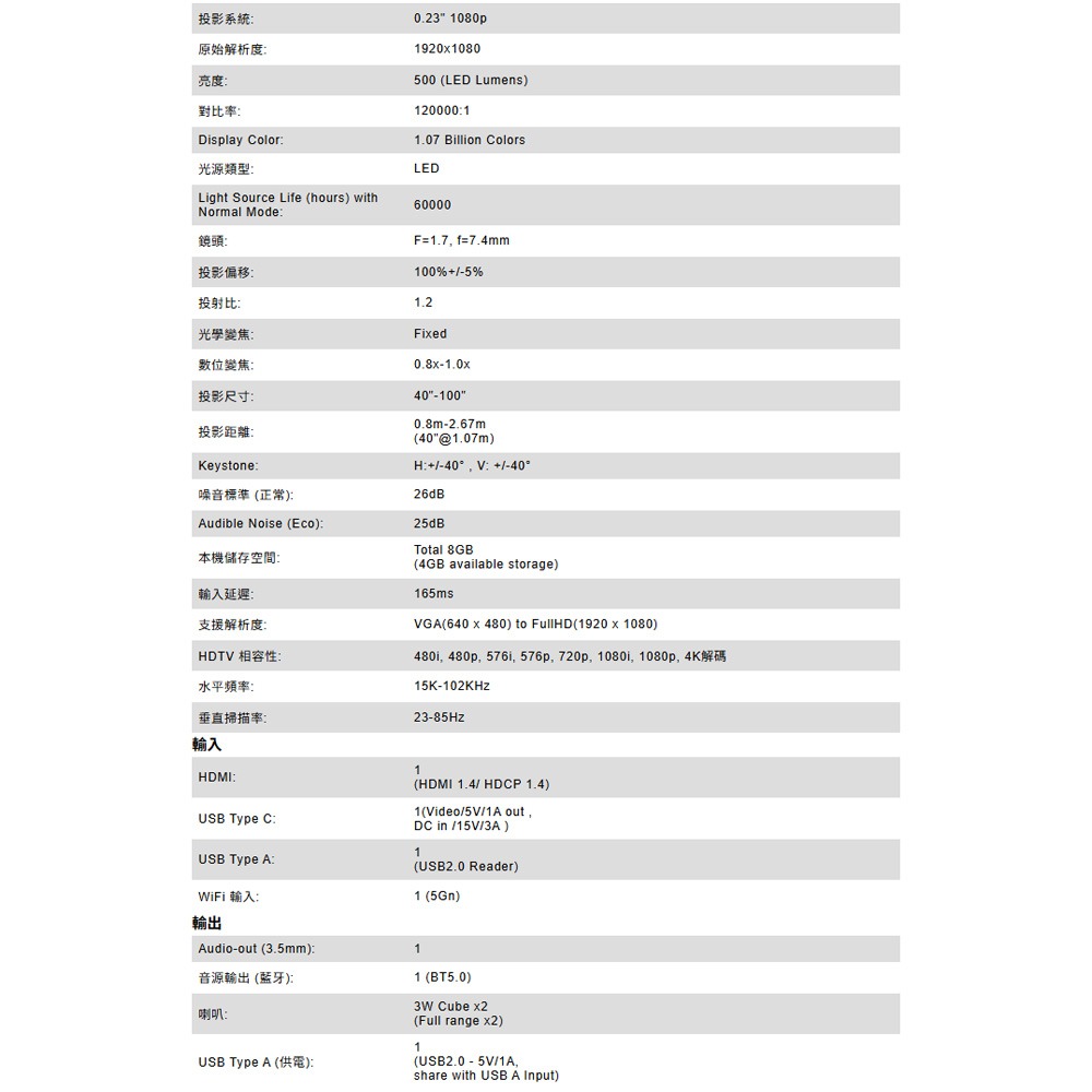 昌運監視器 ViewSonic M1 Max 1080p 可攜式 Google TV 投影機-細節圖5