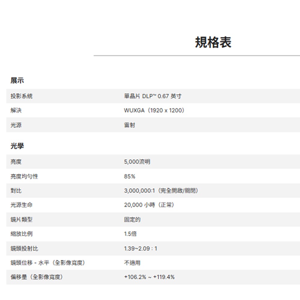 昌運監視器 VIVITEK DU3661Z 體積輕薄 會議室專用雷射投影機-細節圖3