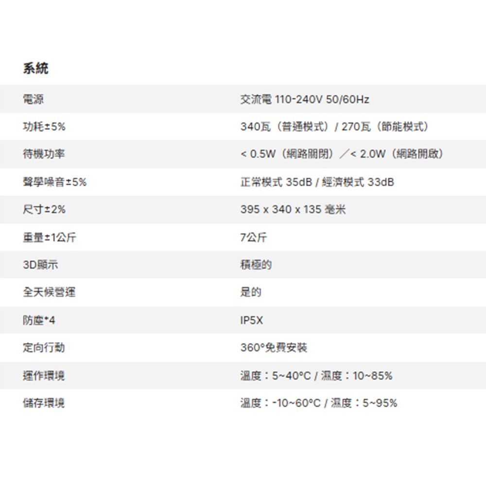昌運監視器 VIVITEK DU3661Z 體積輕薄 會議室專用雷射投影機-細節圖5