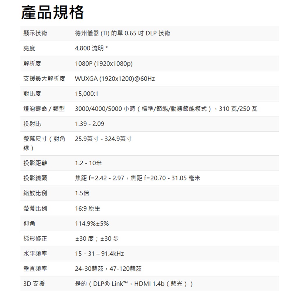 昌運監視器 VIVITEK DH856 4800流明投影機 商務投影機-細節圖3